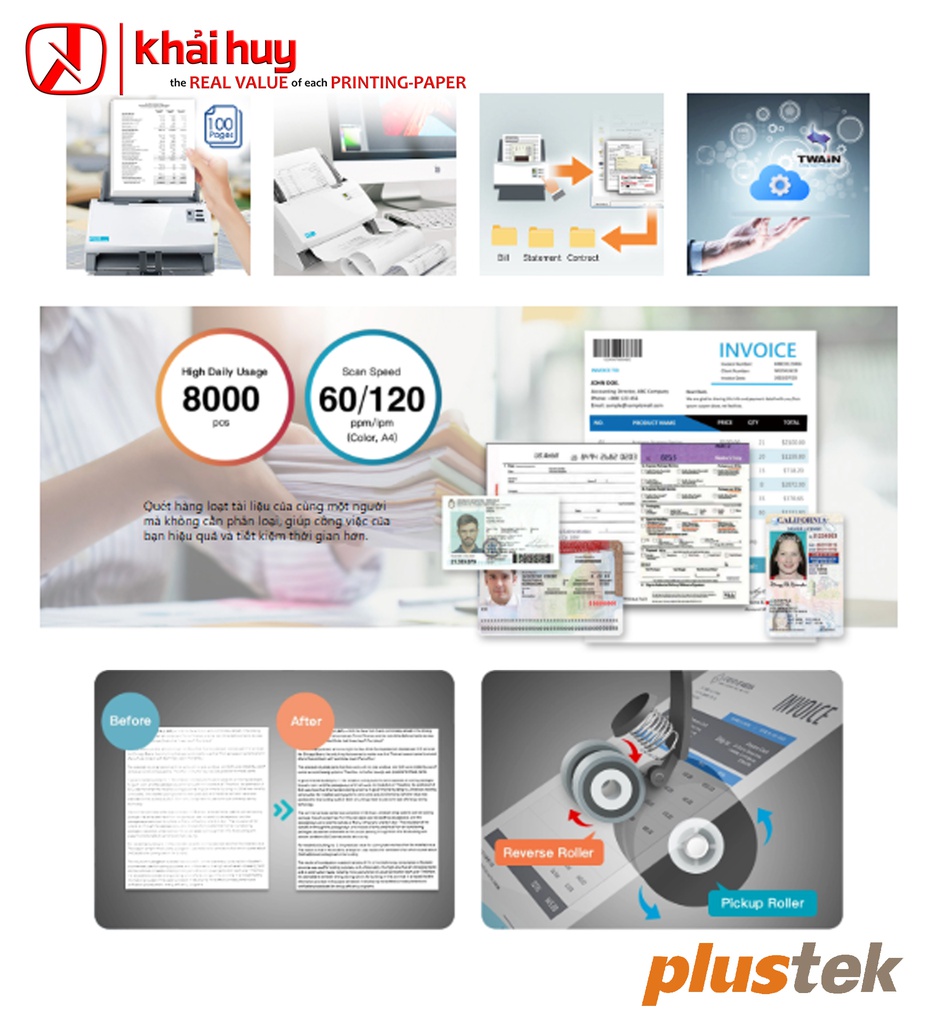 MÁY QUÉT PLUSTEK SMARTOFFICE PT600